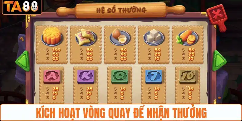 Kích hoạt vòng quay để nhận thưởng Kích hoạt vòng quay để nhận thưởng